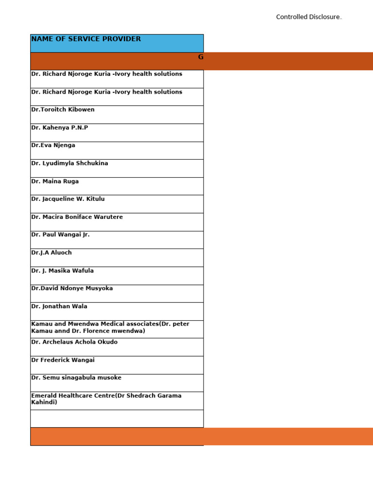 East African Health Service Providers - 2024 (Other) (002) Updated | PDF |  Health Sciences | Clinical Medicine