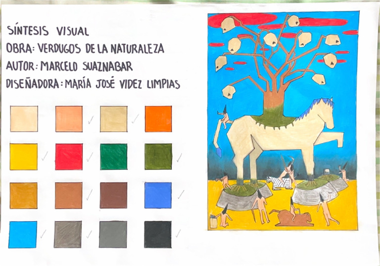 Síntesis Visual Obra Nacional - María J. Videz | PDF