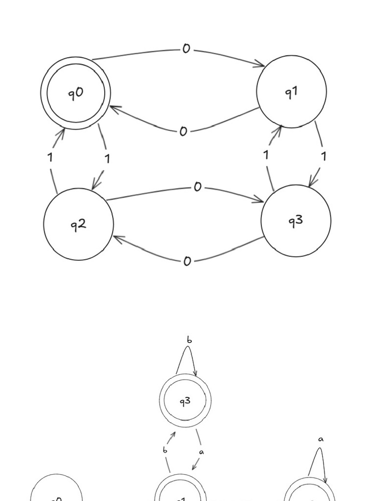 Assignment Dfa | PDF