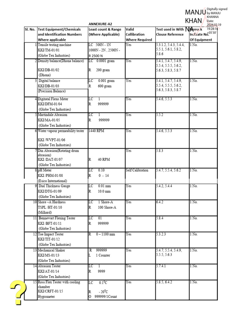 Manju Khan NA: Page 1 of 4 | PDF | Chemical Substances | Chemistry