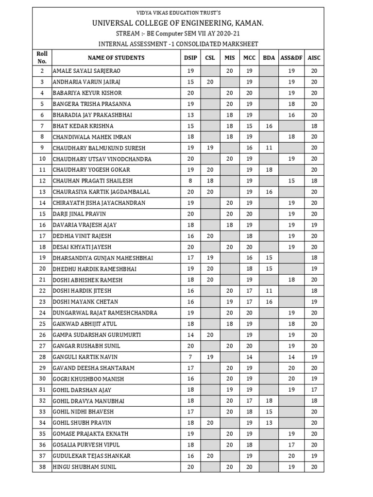 BE Computer SEM VII Marks Report | PDF