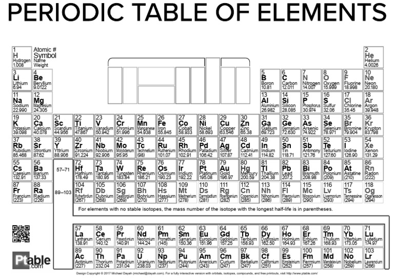 Periodic Table For Exam | PDF | Chlorine | Periodic Table