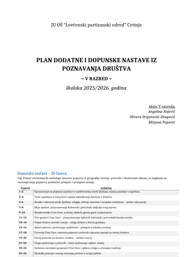 Drustvo Plan Dop Dod | PDF