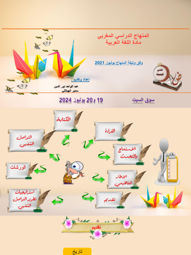 ديدكتيك اللغة العربية | PDF