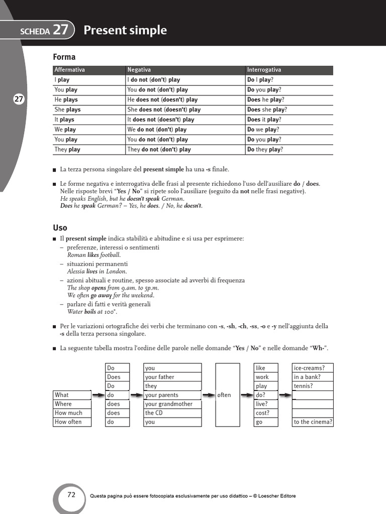 Present - Simple Rules and Ex | PDF