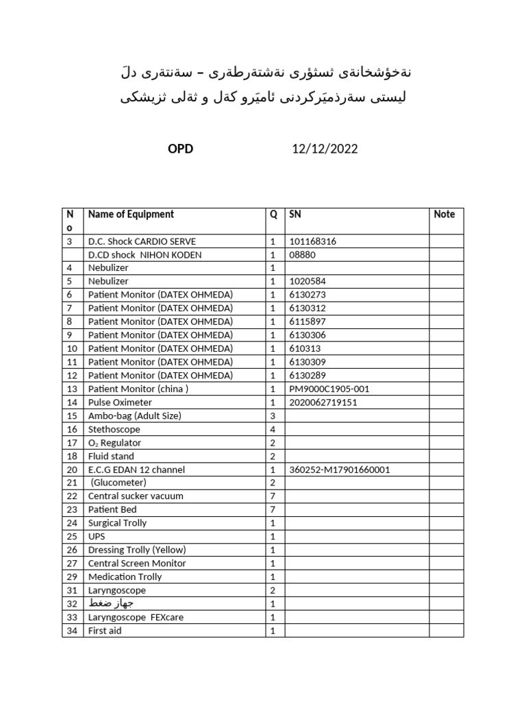 Opd 2022 | PDF