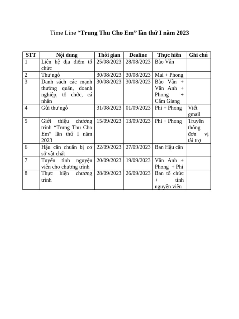 Time Line Trung Thu Cho Em Lần Thứ I Năm 2023 | PDF