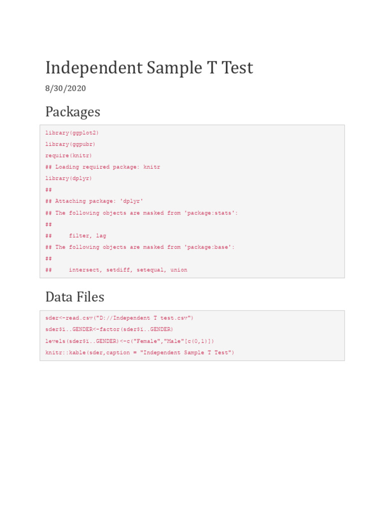 Independent Sample T Test | PDF | P Value | Statistical Hypothesis Testing