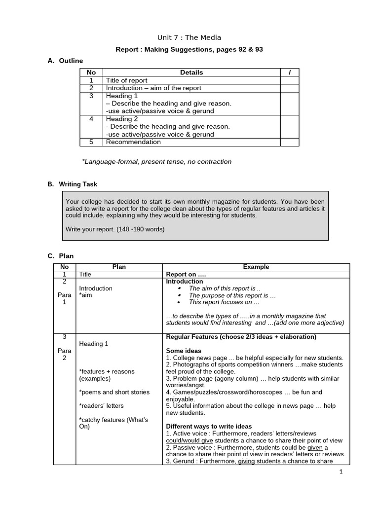 Writing B1 Level Unit 7,8,9 | PDF