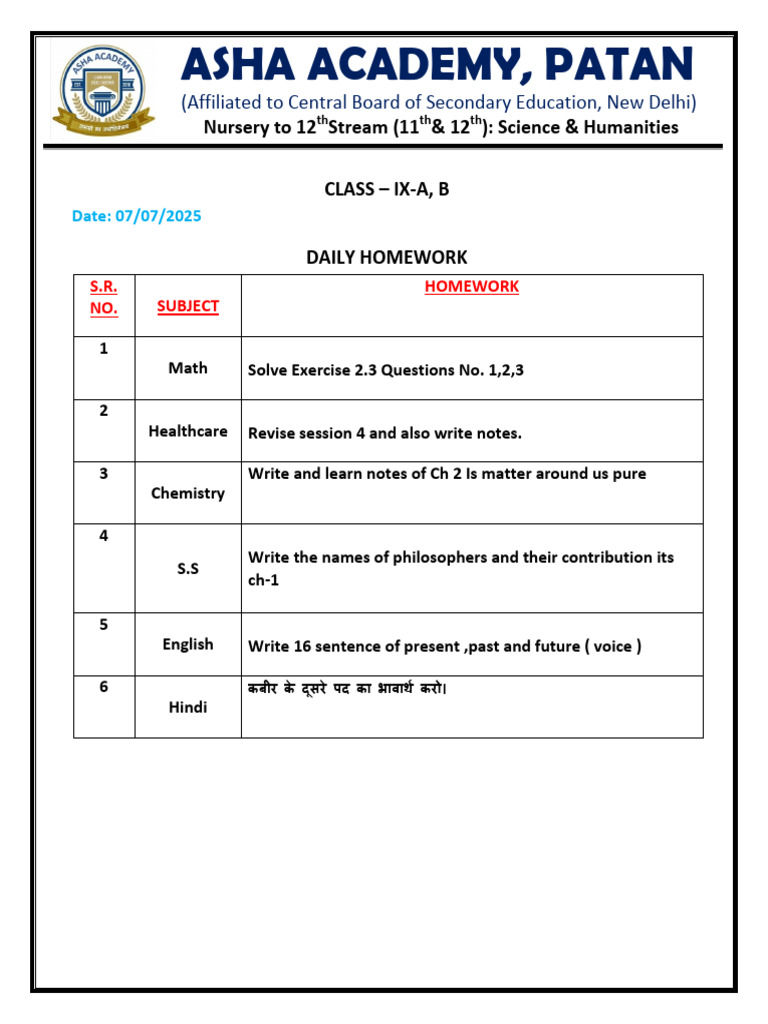 Daily Homework for Class IX-A, B | PDF