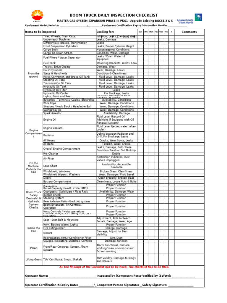 Boom Truck Daily Inspection Checklist | PDF | Leak | Truck