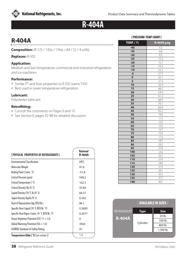 R404A RefGuid | PDF | Entalpía | Calor