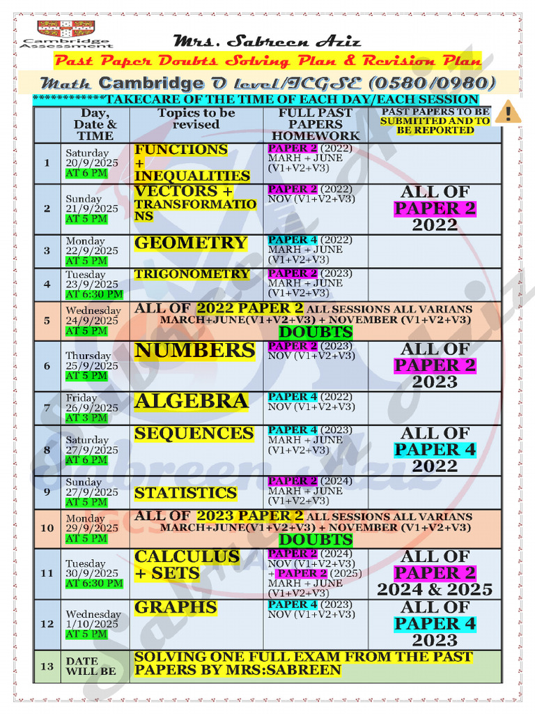 Math Ol Nov 2025 Final Revision (Cambridge) | PDF