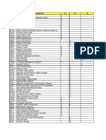 Lista Txs y Tablas Criticas