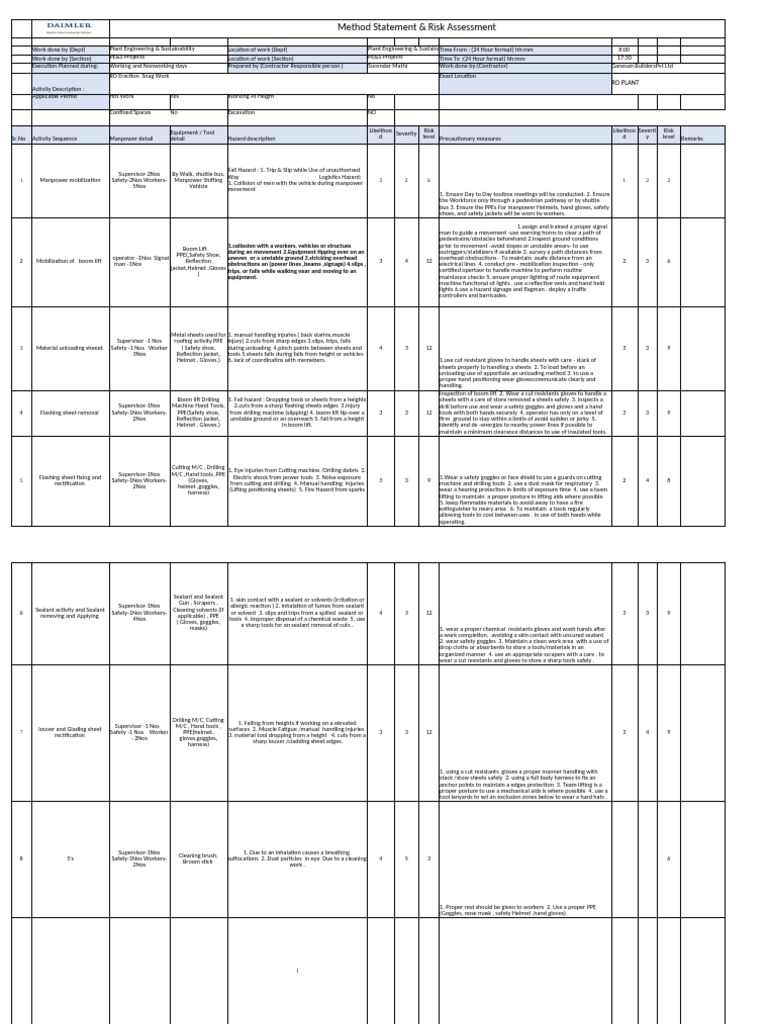 RO Plant Risk Assessment & Method Statement | PDF | Personal Protective ...