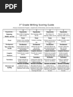 Download 3rd Grade Writing Scoring Guide by Cheryl Dick SN9315190 doc pdf