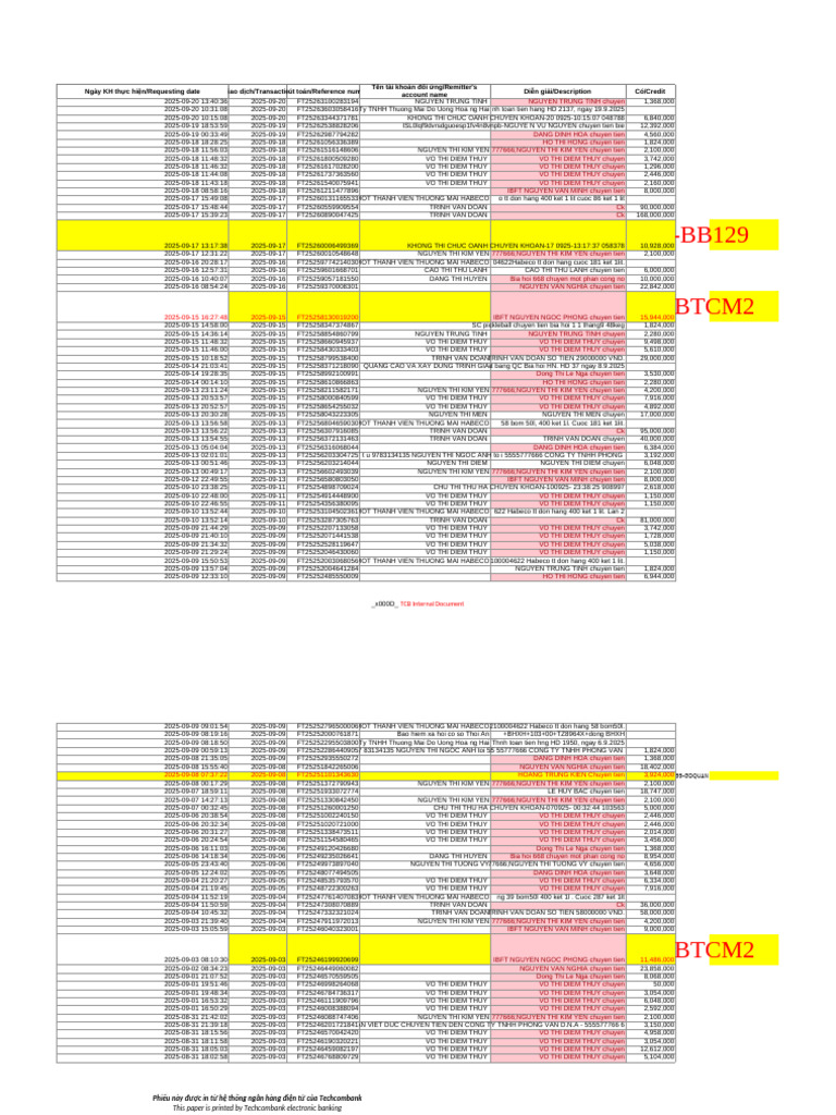 Transaction History 1758434489958 | PDF | Vietnam