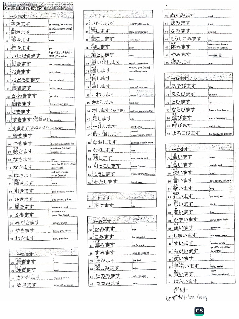 N4 List of Verbs | PDF
