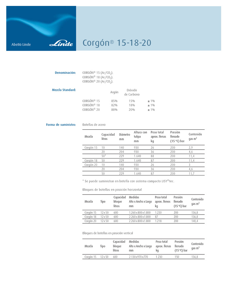 Mezclas de Corgón® 15, 18 y 20 | PDF | Materiales | Física Aplicada e ...