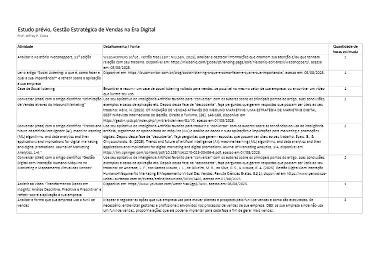 Gestão de Vendas na Era Digital: Estratégias | PDF | Marketing ...