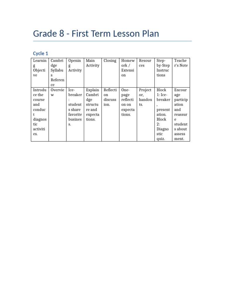Grade 8 First Term Lesson Plan Guide | PDF