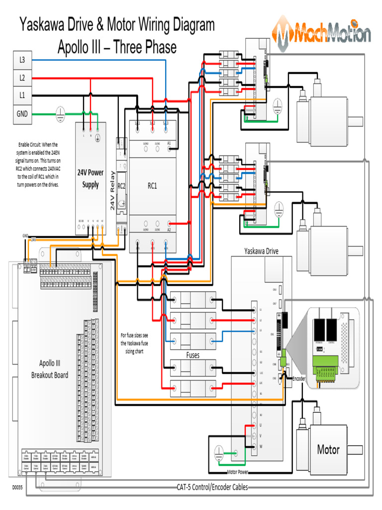 Yaskawa Drive and Motor Wiring Diagram - Apollo III - Three Phase | PDF