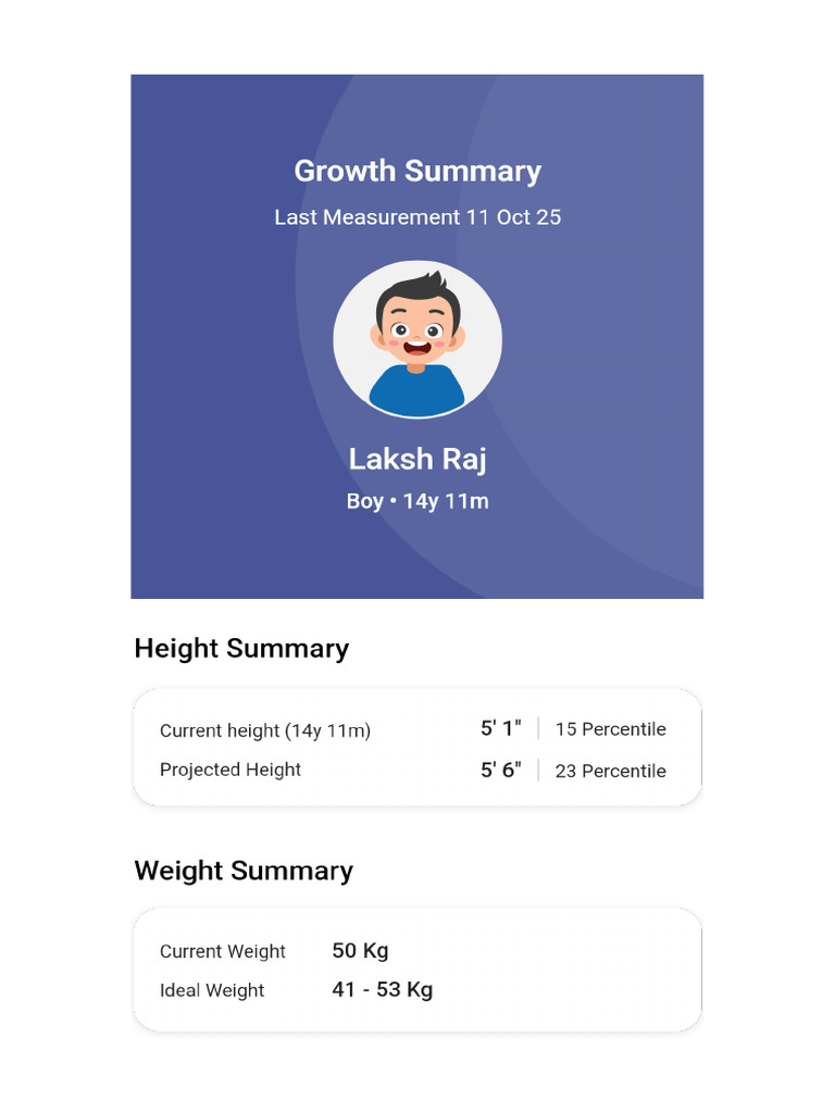 Growth Trackr | PDF