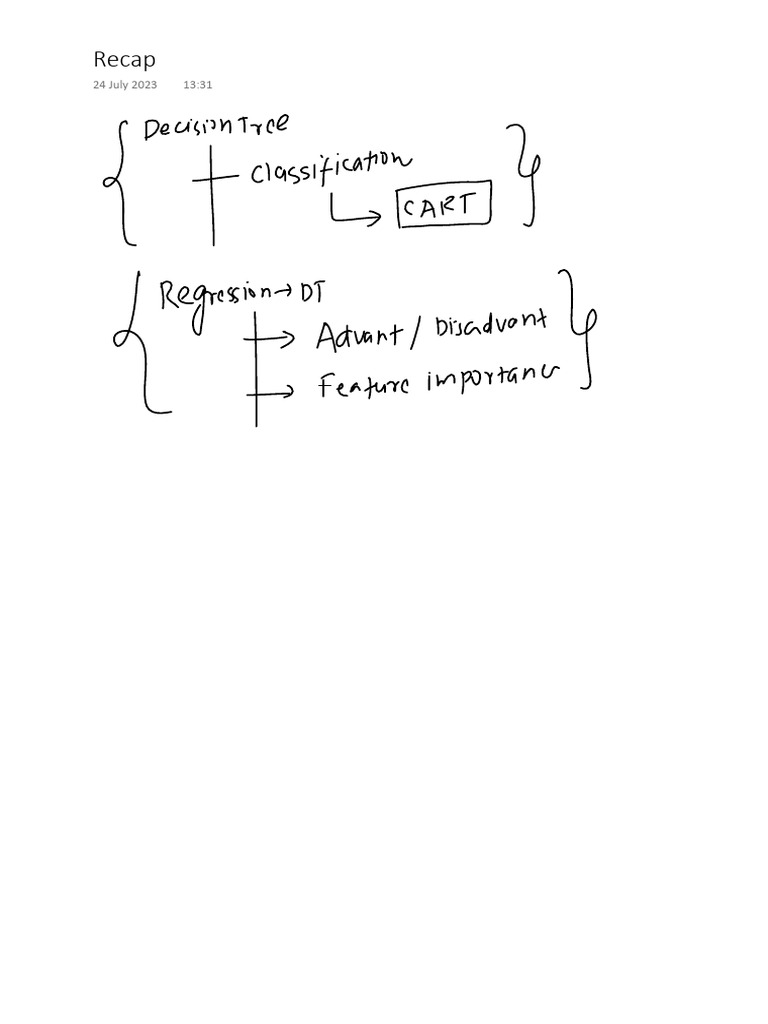 Session 2 On Decision Trees | PDF | Regression Analysis | Machine Learning