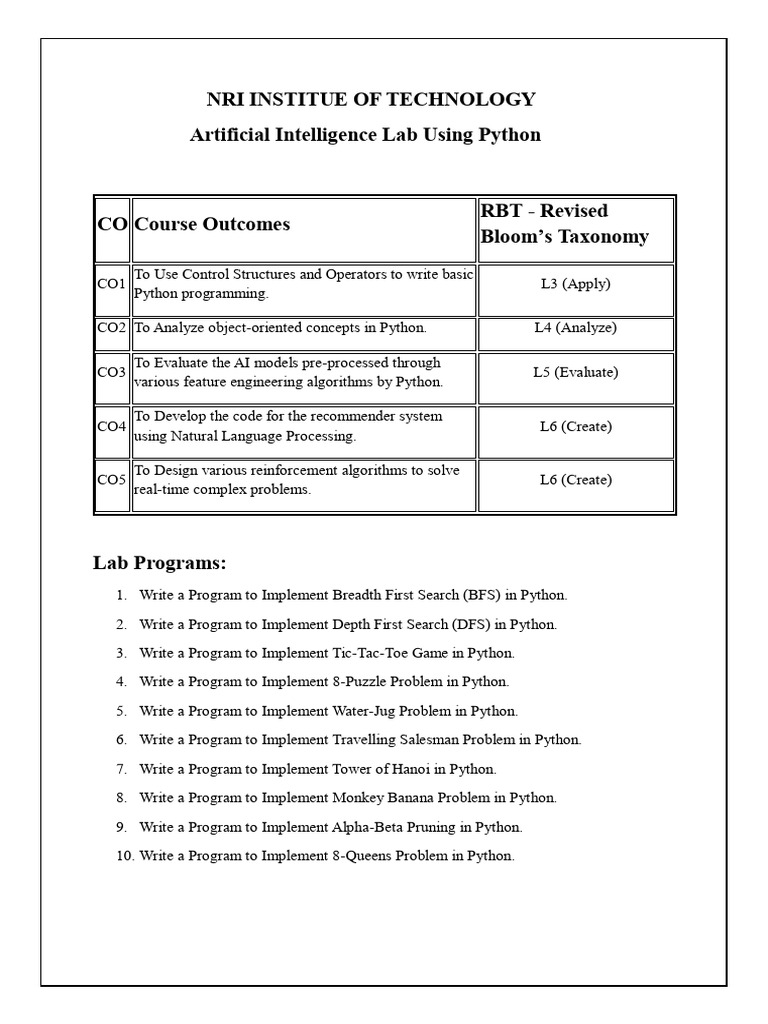 Artificial Intelligence Lab | PDF | Graph Theory | Computational Problems