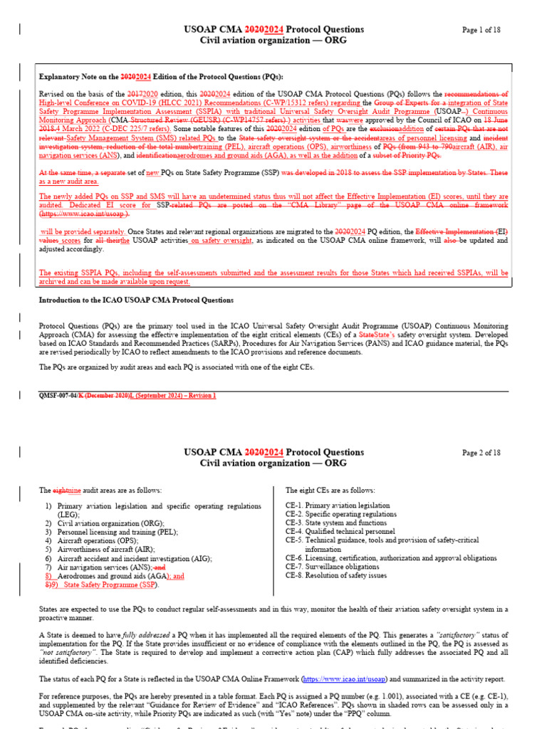 USOAP CMA 2020-2024 Protocol Questions | PDF | Aviation Accidents And ...