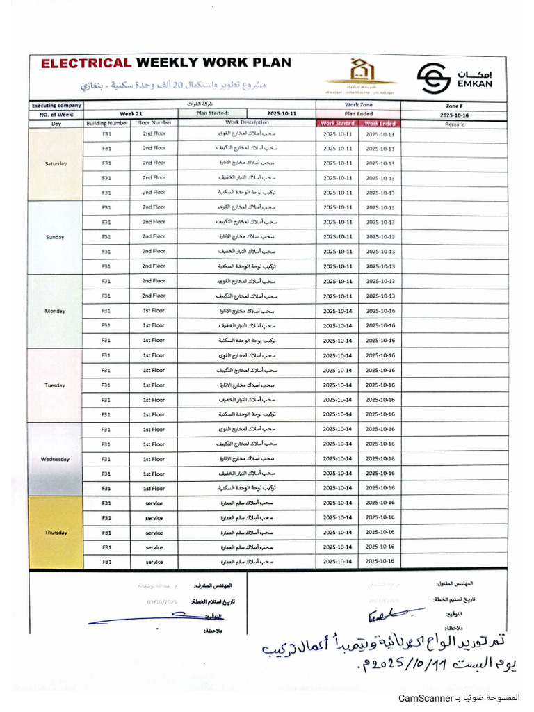 Weekly Plan | PDF