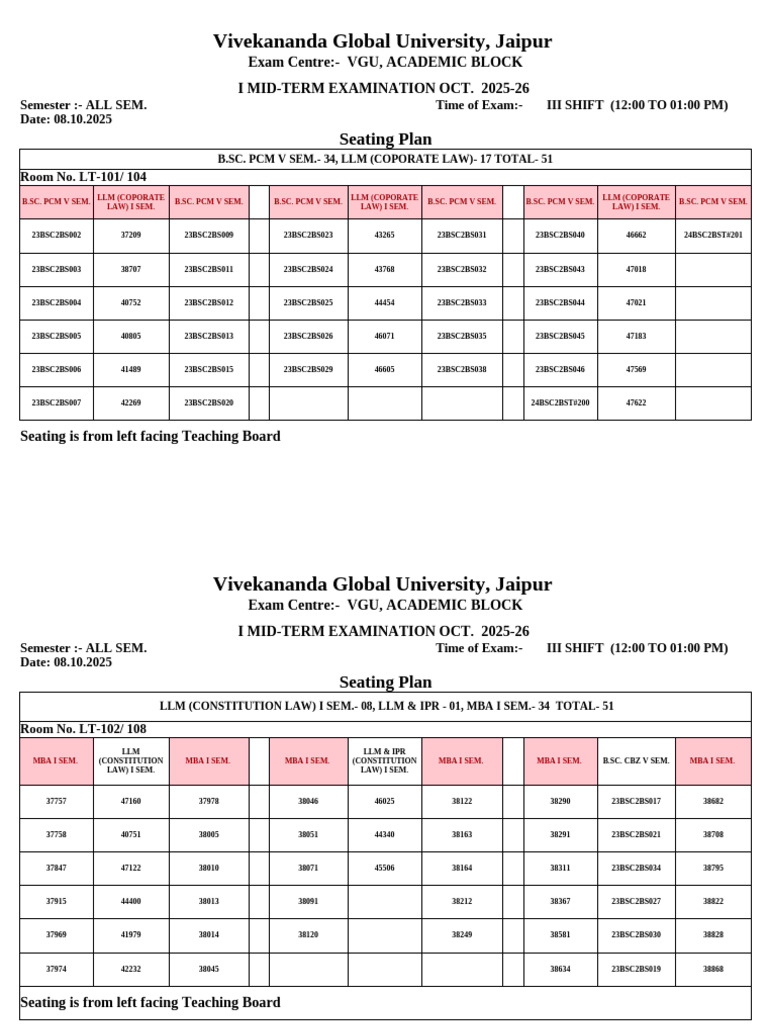 VGU Mid-Term Exam Seating Plan 2025 | PDF | Master Of Business ...