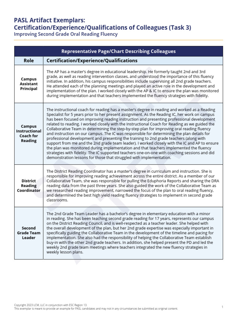 Pasl Artifact Exemplars Certificationexperience Qualifications Of