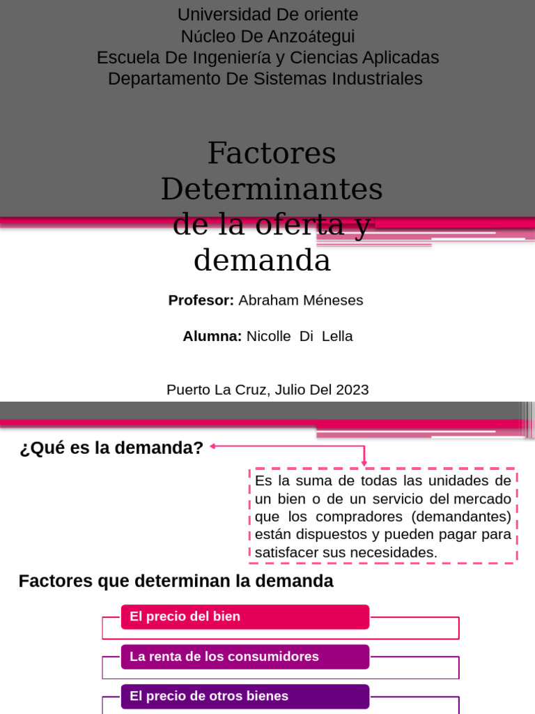 Factores Clave de Oferta y Demanda | PDF | Oferta (economía) | Demanda