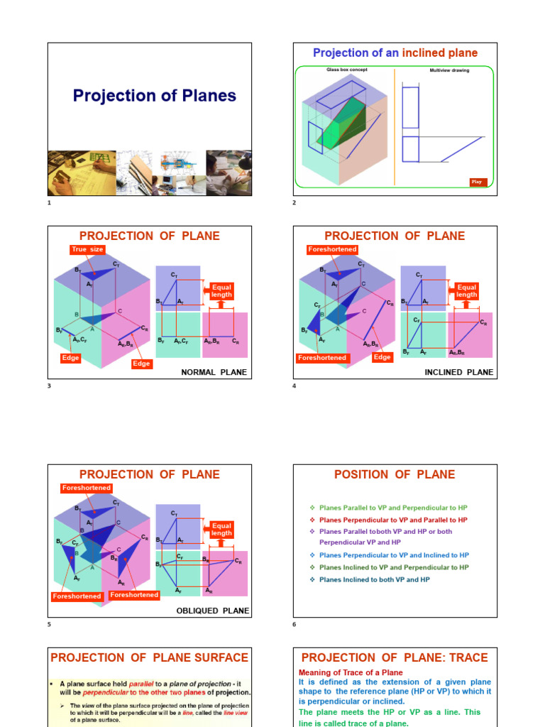 6 Projection of Planes-1 | PDF | Triangle | Geometric Shapes