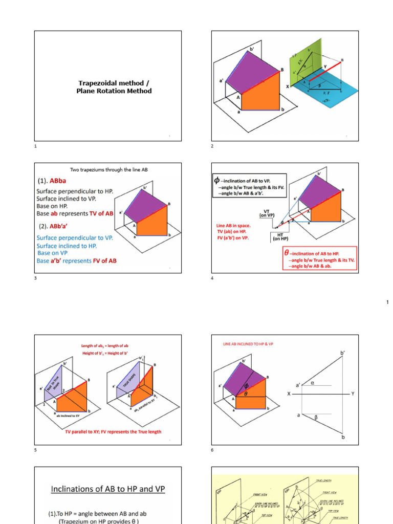 5 Projection of Lines Trapezium Method | PDF