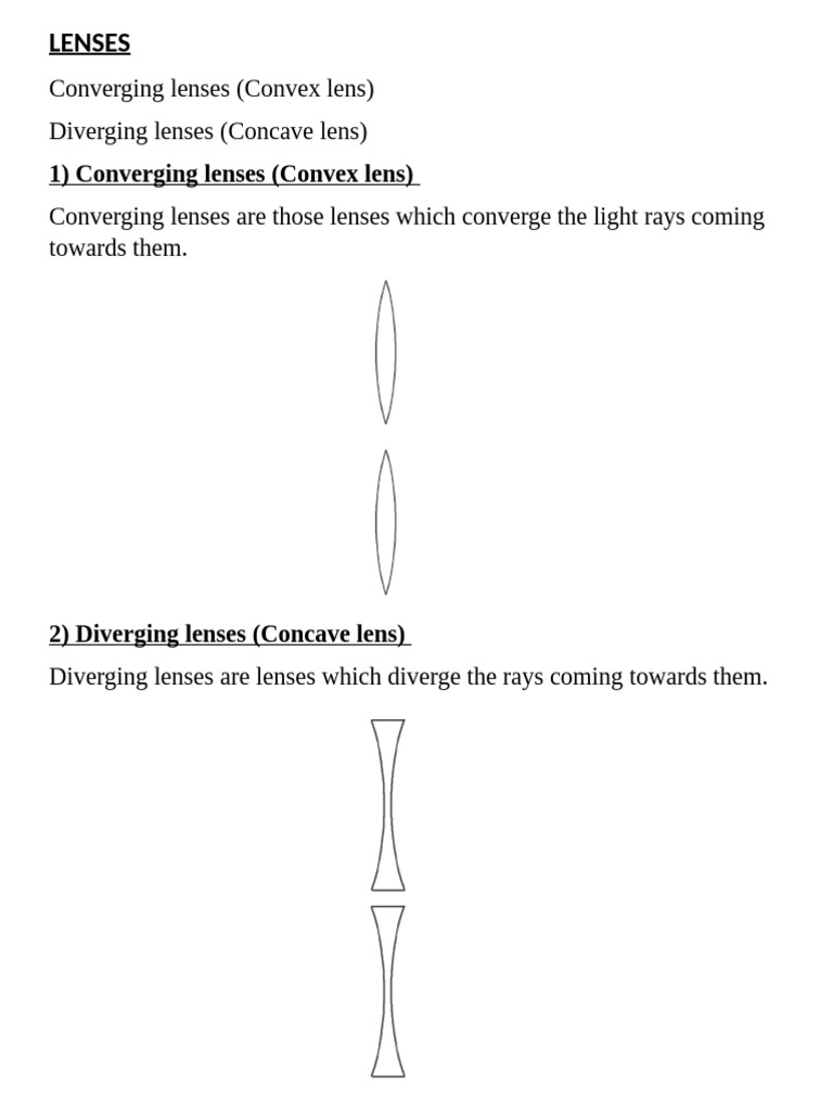 Lenses | PDF