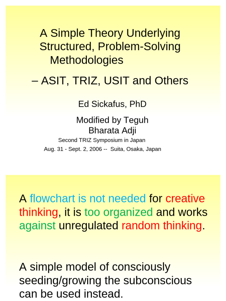 Structured Problem Solving Insights | PDF | Cognitive Science | Cognition