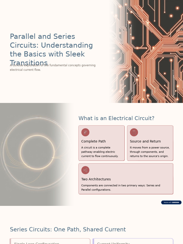Parallel and Series Circuits Understanding The Basics With Sleek ...