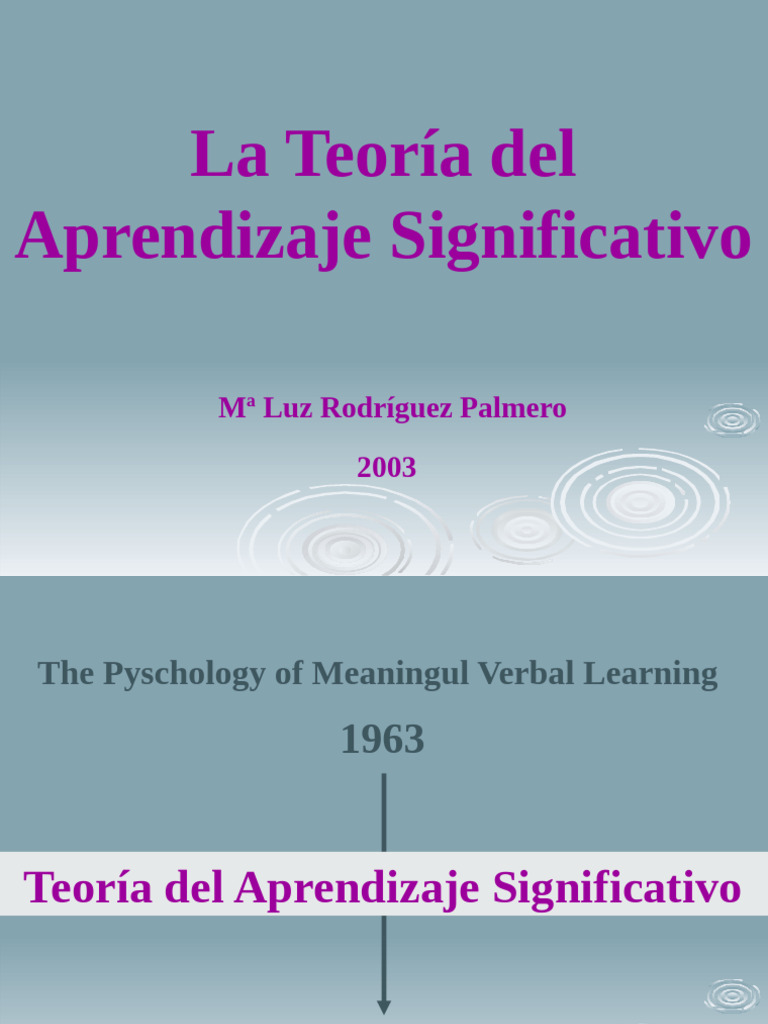Teoría del Aprendizaje Significativo | PDF | Aprendizaje | Sicología