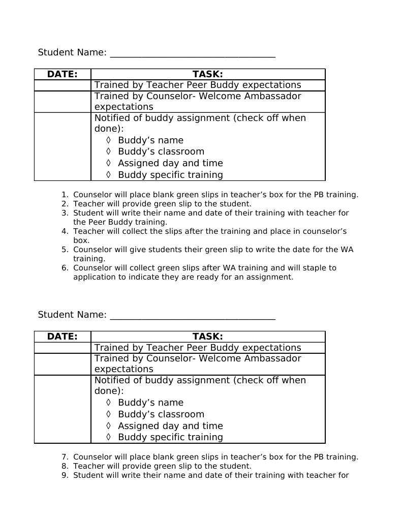 Wecomeambassadorchecklist | PDF