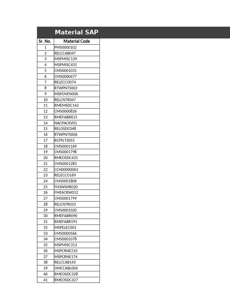 SAP Material Code List for Project | PDF