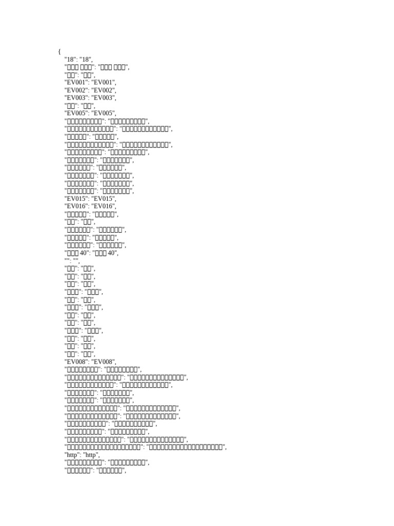 Manual Trans File | PDF