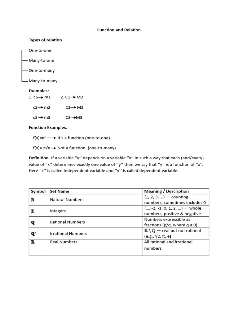 Understanding Functions and Relations | PDF