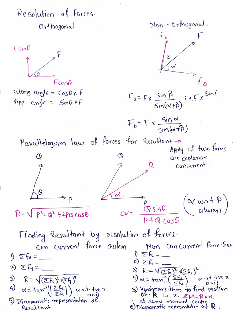 Short Notes For EM... | PDF