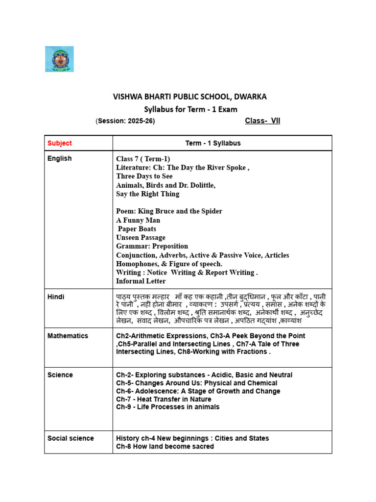 Term - 1 Syllabus For Class 7 | PDF