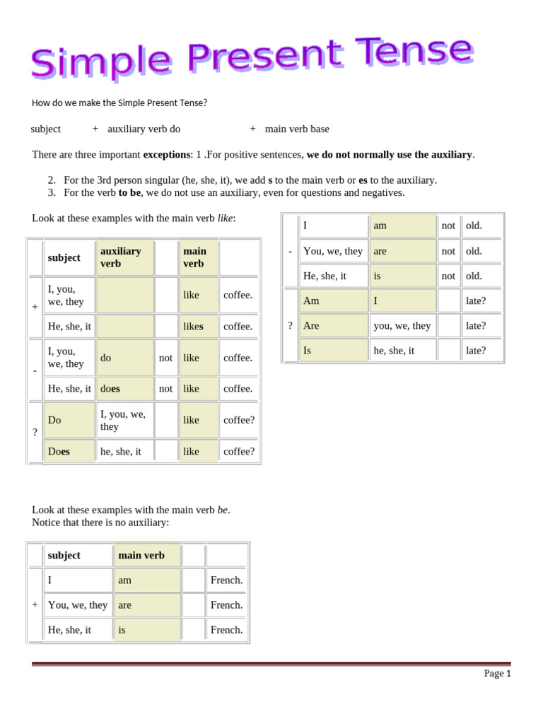 Simple Present Tense Explained | PDF | Verb | Linguistic Morphology