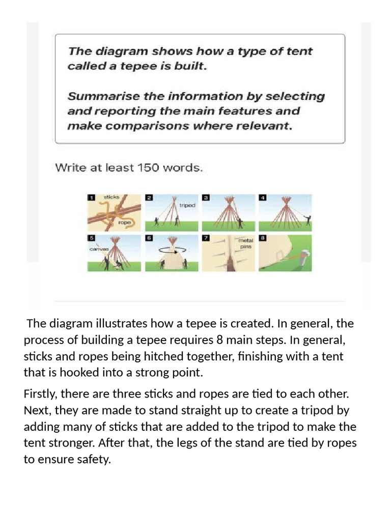 The Diagram Illustrates How A Tepee Is Created | PDF
