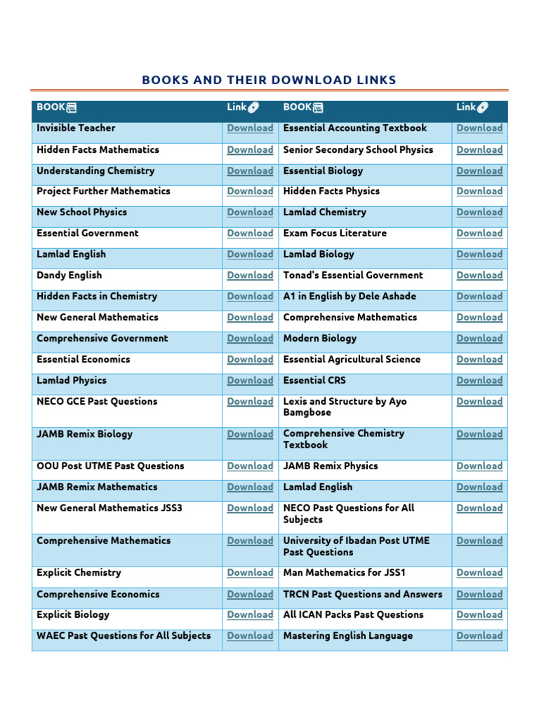 Download Links for Educational Books | PDF