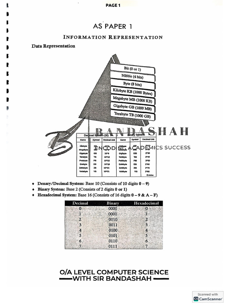 Notes p1 | PDF